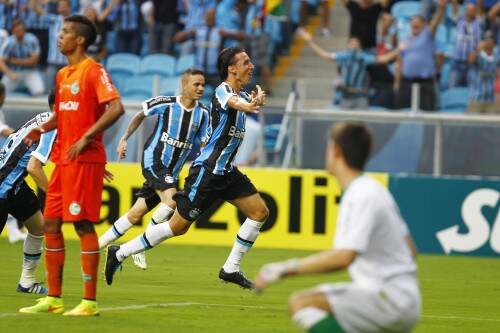 Gremio x Juventude
