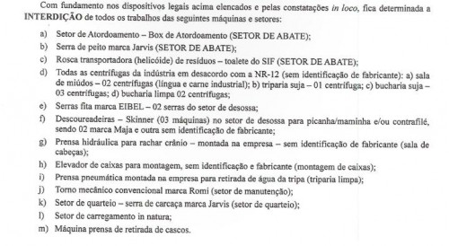 Detalhes do termo de interdição.