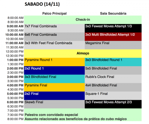 sabado