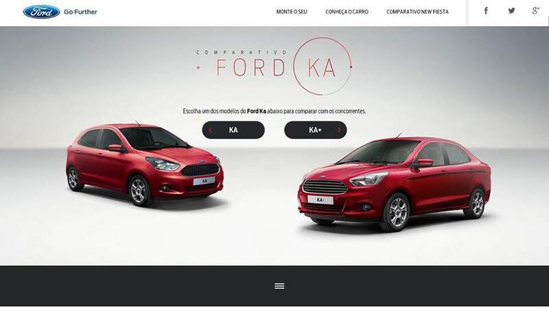 Site Ford Ka e Ka+