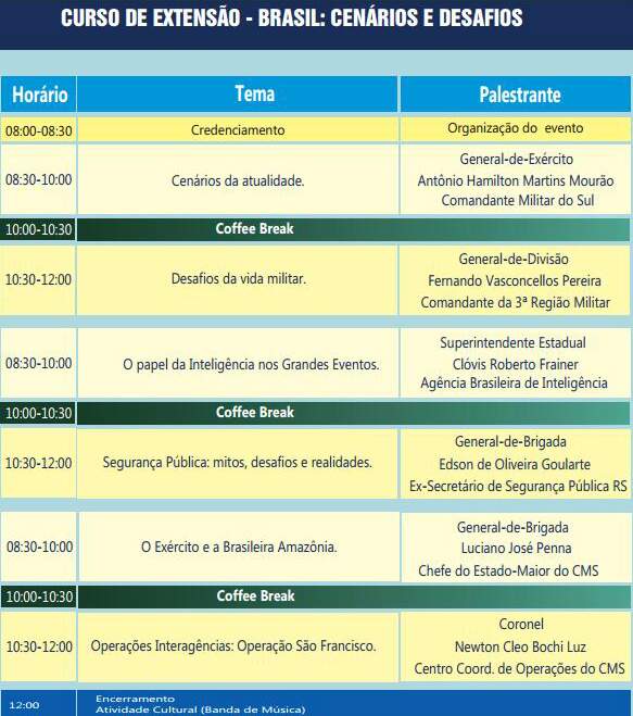 CPOR/PA promove curso de extensão "Brasil: Cenários e Desafios"