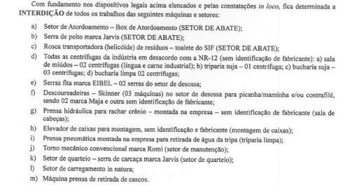 Detalhes do termo de interdição.