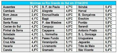 (Foto: Reprodução)