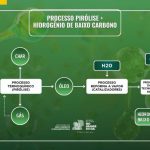 01131809_2247090_GDO